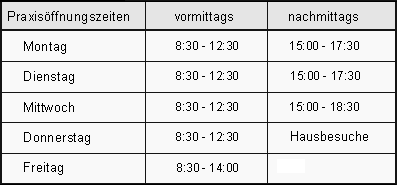 Sprechzeiten der Urologie Hammer